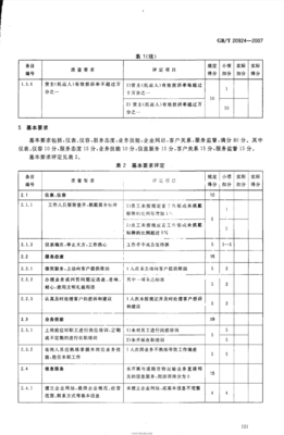 道路貨物運輸服務質量評定標準實用指南